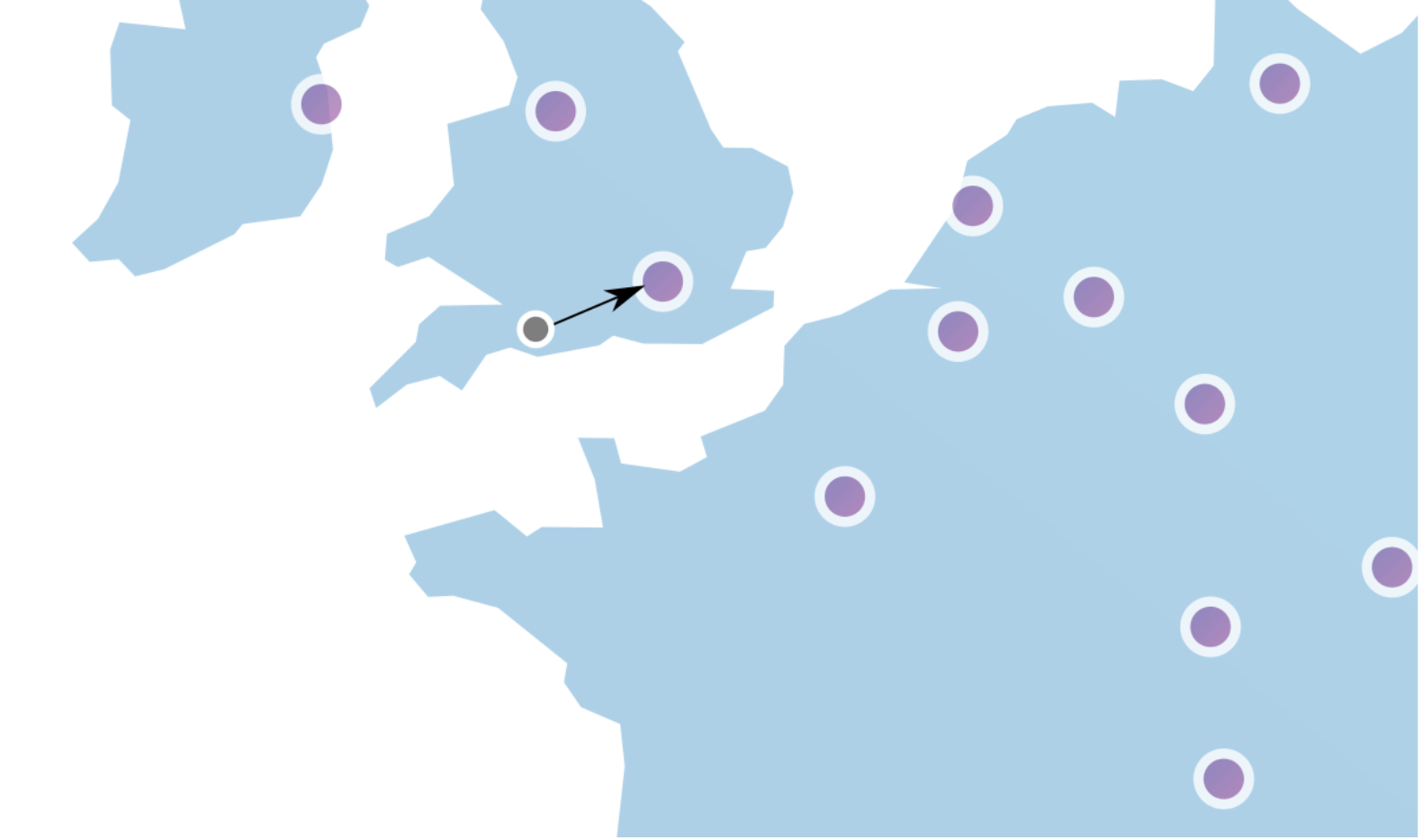 Image represents a simplified map, possibly of a geographical region, showing the distribution of data points or resources.  The map is primarily light blue, depicting landmasses with irregular boundaries. Scattered across these landmasses are numerous light purple circles with white outlines, suggesting locations of individual entities or data points.  A single, larger light purple circle with a white outline is located on one of the landmasses, and a dark grey circle is situated to its left. A black arrow points from the grey circle directly towards the larger light purple circle, indicating a flow of information or a connection between these two points. The grey circle might represent a source or origin, while the larger purple circle could be a destination or central point receiving data. The smaller purple circles are distributed across both landmasses, suggesting a network or cluster of related entities.  The overall arrangement suggests a client-server or data aggregation model, where data from multiple sources (smaller purple circles) might be collected and processed at a central location (larger purple circle), potentially originating from a specific source (grey circle).